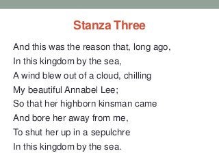 Annabel Lee-Close Read