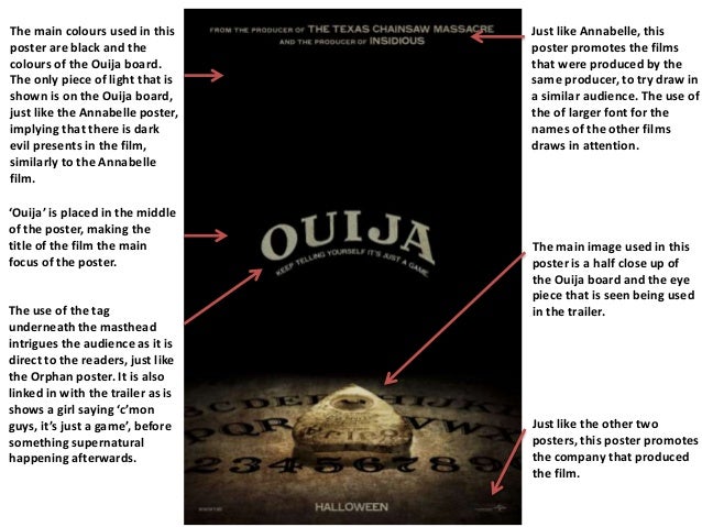 Image result for film poster deconstruction