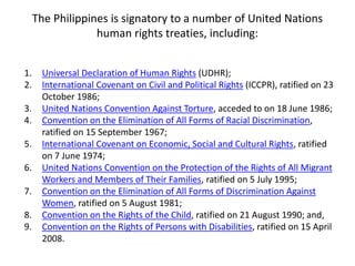 「Human Rights and Sustainable Human Development in Philippines Local ...