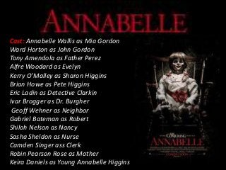 Cast: Annabelle Wallis as Mia Gordon
Ward Horton as John Gordon
Tony Amendola as Father Perez
Alfre Woodard as Evelyn
Kerr...