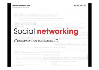 Posicionar l’empresa a la xarxa
Noves eines, reptes i oportunitats




  Social networking
  (“enxarxar-nos socialment”)




font: Google News
 