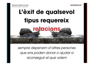 Posicionar l’empresa a la xarxa
Noves eines, reptes i oportunitats




              L’èxit de qualsevol
                tipus requereix
                   relacions


            sempre depenem d’altres persones
             que ens poden donar o ajudar a
                aconseguir el que volem
 