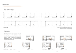 Shallow plan
0 5 m
1
N
1,50
5,00
1,80
5,00 5,00
0 5 m
1
N
0 5 m
1
N
0 5 m
1
N
0 5 m
1
N
0 5 m
1
N
0 5 m
1
N
0 5 m
1
N
0 5 m
1
N
0 5 m
1
N
Grid and envelope
Apartment types vary between one to
four bedrooms, usually split between two
levels: public and private. The width of the
building allows privacy from the access
gallery while being fully luminous and
open to the front facade. 		
				
studio 2 BD
Typologies
column grid of 5 X 5 m. apartment width of 6.8 m.
playful front facade vs. strict back facade
3 BD 4 BD
48 49
 