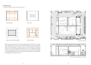9 meter unit
With the starting point of 9-meter building depth, a few basic concepts
were developed: the opportunity to bring natural light from both opposite
sides of the apartment; Using the inner core for essential components
of the unit; Finally, freeing the perimeter of the unit allowing everyday
activities to take place along it. The perimeter is more than just a hallway,
it is an inhabitable space, an opportunity for appropriation and generating
meaningful spots around the unit.
2
2
2.5
1.7 1.7
7.6
2.5
2
2
2.5
1.7 1.7
7.6
2.5
9
9
9
9
Inner core
Free perimeter
Natural light
Main core for the Essentials
mŊǔŊŭļŊŭƴńġƛġƞŊūġƴġƞ
ÀńġƼŭŊƴ̆̇͡²ġēƴŊŸŭ
Inhabitable perimeter
Barrel vault and extra height in the perimeter
64 65
 