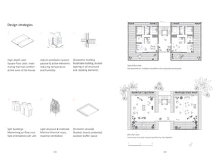 Design strategies
GÂBLES IN MARTINIQUE
sign strategies
Dissipative building
Breathablebuilding,double
layeringin all structural and
claddingelements
Light structure and materials
Minimalthermal mass,
maximal ventilation
Hybrid ventilation system
Both passive and active
elements to cope with
temperature and humidity
gh depth ratio
uare floor plan for the
artments, maximizing
ermal comfort at the core of
e house
rimeterveranda
aded, insects protected,
tdoor buffer space
it buildings
ximizing airflow, have as
ny orientationsper unit
layeringin all structural and
claddingelements
Light structure and materials
Minimalthermal mass,
maximal ventilation
Hybrid ventilation system
Both passive and active
elements to cope with
temperature and humidity
QUE
Dissipative building
Breathablebuilding,double
layeringin all structural and
claddingelements
Light structure and materials
Minimalthermal mass,
maximal ventilation
Hybrid ventilation system
Both passive and active
elements to cope with
temperature and humidity
the
ng
e core of
cted,
ave as
unit
Hybrid ventilation system
passive  active elements
reducing temperature
and humidity
High depth ratio
Square floor plan, maxi-
mizing thermal comfort
at the core of the house
Dissipative building
Breathablebuilding,double
layering in all structural
and cladding elements
1 2 3
TINIQUE
Dissipative building
Breathablebuilding,double
layeringin all structural and
claddingelements
Light structure and materials
Minimalthermal mass,
maximal ventilation
Hybrid ventilation system
Both passive and active
elements to cope with
temperature and humidity
for the
mizing
at the core of
a
rotected,
ace
w, have as
sper unit
Dissipative building
Breathablebuilding,double
layeringin all structural and
claddingelements
Light structure and materials
Minimalthermal mass,
maximal ventilation
Hybrid ventilation system
Both passive and active
elements to cope with
temperature and humidity
LES GÂBLES IN MARTINIQUE
Design strategies
Dissipative building
Breathablebuilding,double
layeringin all structural and
claddingelements
Light structure and materials
Minimalthermal mass,
maximal ventilation
Hybrid ventilation system
Both passive and active
elements to cope with
temperature and humidity
High depth ratio
Square floor plan for the
apartments, maximizing
thermal comfort at the core of
the house
Perimeterveranda
Shaded, insects protected,
outdoor buffer space
Split buildings
Maximizing airflow, have as
many orientationsper unit
Split buildings
Maximizing air-flow, mul-
tiple orientations per unit
Light structure  materials
Minimal thermal mass,
maximal ventilation
Perimeter veranda
Shaded, insects protected,
outdoor buffer space
4 5 6
Typical floor plan
Two apartments, multiple orientations and a perimetrical veranda
Attic floor plan
Communal area with shared activities for the dwellers
104 105
 