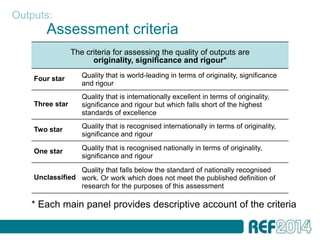 Outputs:
       Assessment criteria
                 The criteria for assessing the quality of outputs are
                       originality, significance and rigour*

    Four star       Quality that is world-leading in terms of originality, significance
                    and rigour
                    Quality that is internationally excellent in terms of originality,
    Three star      significance and rigour but which falls short of the highest
                    standards of excellence

    Two star        Quality that is recognised internationally in terms of originality,
                    significance and rigour

    One star        Quality that is recognised nationally in terms of originality,
                    significance and rigour
                 Quality that falls below the standard of nationally recognised
    Unclassified work. Or work which does not meet the published definition of
                 research for the purposes of this assessment

   * Each main panel provides descriptive account of the criteria
 