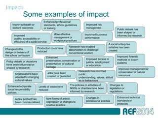 Impact:
               Some examples of impact
                                   Enhanced professional
      Improved health or           standards, ethics, guidelines         Improved risk
      welfare outcomes             or training                           management
                                                                                                      Public debate has
                                                                                                      been shaped or
       Improved                              More effective             Improved business             informed by research
       quality, accessibility or             management or              performance
       efficiency of a public service        workplace practices
                                                                                             A social enterprise
                                                          Research has enabled               initiative has been
Changes to the                Production costs have
                                                          stakeholders to challenge          created
design or delivery of         reduced
                                                          conventional wisdom
the school curriculum                                                                                 Improved forensic
                                     Enhanced
                                                                         Improved access to           methods or expert
 Policy debate or decisions          preservation, conservation or
                                                                         justice, employment          systems
 have been influenced or             presentation of cultural
                                                                         or education
 shaped by research                  heritage
                                                                                                       Improved management or
                                                                   Research has informed               conservation of natural
        Organisations have              Jobs have been             public
                                        created or protected                                           resources
        adapted to changing                                        understanding, values, attitud
        cultural values                                            es or behaviours

  Enhanced corporate                                       The policies or activities of       Changes to
                               Levels of waste have
  social responsibility                                    NGOs or charities have been         legislation or
                               reduced
  policies                                                 informed by research                regulations

                                     New forms of artistic               Changes in                   Enhanced technical
        A new product has
                                     expression or changes to            professional practice        standards or
        been commercialised
                                     creative practice                                                protocols
 