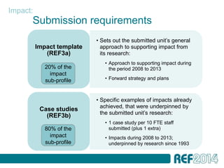 Impact:
      Submission requirements
                            • Sets out the submitted unit’s general
          Impact template     approach to supporting impact from
             (REF3a)          its research:
                               • Approach to supporting impact during
             20% of the          the period 2008 to 2013
               impact
             sub-profile       • Forward strategy and plans



                            • Specific examples of impacts already
                              achieved, that were underpinned by
           Case studies
                              the submitted unit’s research:
             (REF3b)
                               • 1 case study per 10 FTE staff
             80% of the          submitted (plus 1 extra)
               impact          • Impacts during 2008 to 2013;
             sub-profile         underpinned by research since 1993
 
