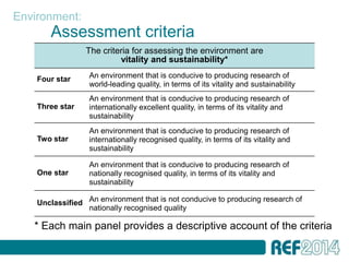 Environment:
       Assessment criteria
                 The criteria for assessing the environment are
                          vitality and sustainability*

    Four star     An environment that is conducive to producing research of
                  world-leading quality, in terms of its vitality and sustainability
                  An environment that is conducive to producing research of
    Three star    internationally excellent quality, in terms of its vitality and
                  sustainability
                  An environment that is conducive to producing research of
    Two star      internationally recognised quality, in terms of its vitality and
                  sustainability

                  An environment that is conducive to producing research of
    One star      nationally recognised quality, in terms of its vitality and
                  sustainability

    Unclassified An environment that is not conducive to producing research of
                 nationally recognised quality

   * Each main panel provides a descriptive account of the criteria
 