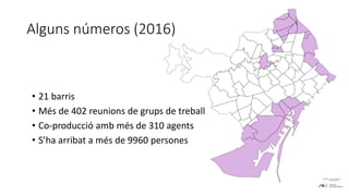 Alguns números (2016)
• 21 barris
• Més de 402 reunions de grups de treball
• Co-producció amb més de 310 agents
• S’ha arribat a més de 9960 persones
 