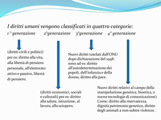 I diritti umani vengono classificati in quattro categorie:
1 ° generazione 2°generazione 3°generazione 4° generazione
(diritti civili e politici)
per es: diritto alla vita,
alla libertà di pensiero
personale, all’elettorato
attivo e passivo, libertà
di pensiero.
(diritti economici, sociali
e culturali) per es: diritto
alla salute, istruzione, al
lavoro, allo sciopero.
Nuovi diritti tutelati dall’ONU
dopo dichiarazione del 1948.
sono ad es: diritto
all’autodeterminazione dei
popoli, dell’infanzia e della
donna, diritto alla pace.
Nuovi diritti relativi al campo della
manipolazione genetica, bioetica, e
nuove tecnologie di comunicazione).
Come: diritto alla riservatezza,
dignità patrimonio genetico, diritto
degli animali a non subire violenze.
 