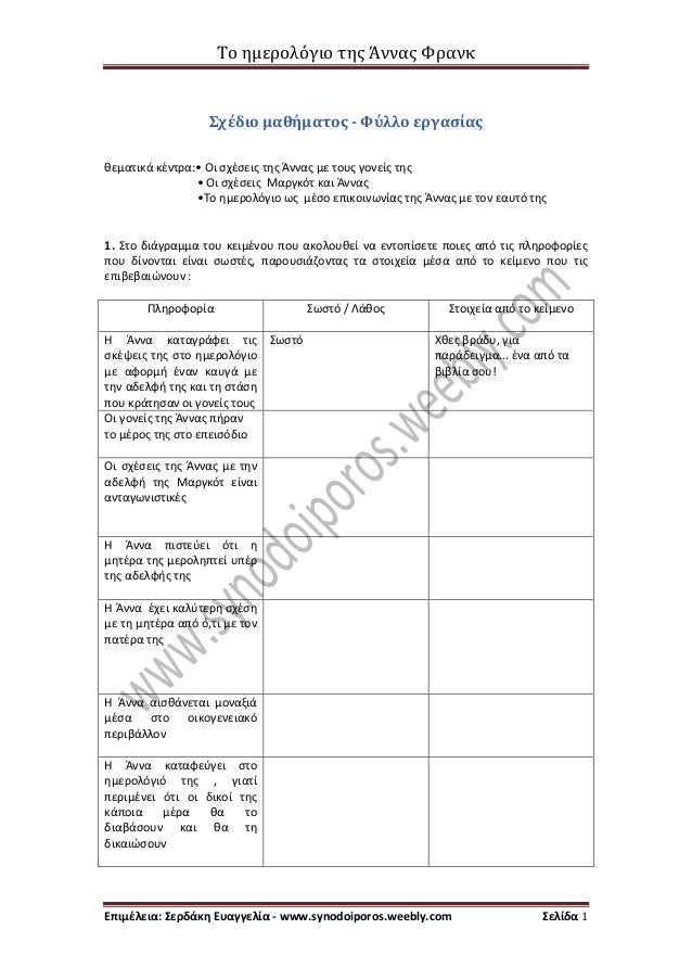 Î¤Î¿ Î·Î¼ÎµÏÎ¿Î»ÏŒÎ³Î¹Î¿ Ï„Î·Ï‚ Î†Î½Î½Î±Ï‚ Î¦ÏÎ±Î½Îº
Î•Ï€Î¹Î¼Î­Î»ÎµÎ¹Î±: Î£ÎµÏÎ´Î¬ÎºÎ· Î•Ï…Î±Î³Î³ÎµÎ»Î¯Î± - www.synodoiporos.weebly.com Î£ÎµÎ»Î¯Î´Î± 1
Î£Ï‡Î­Î´Î¹Î¿ Î¼Î±Î¸Î®Î¼Î±Ï„Î¿Ï‚ - Î¦ÏÎ»Î»Î¿...