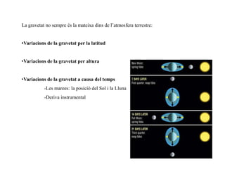 Canvis gravitacionals"Los planetas se mueven en elipses que tienen un foco común en el centro del Sol, y los radios trazados desde el centro describen áreas proporcionales a los tiempos". –Anónimo-