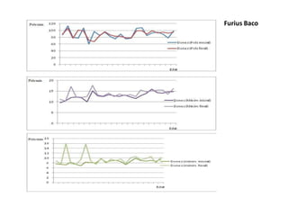 -Efectes sobre el sistema locomotorEls músculs s'atrofien (fins al 20%)