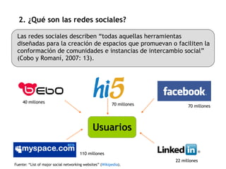2. ¿Qué son las redes sociales? Las redes sociales describen “todas aquellas herramientas diseñadas para la creación de espacios que promuevan o faciliten la conformación de comunidades e instancias de intercambio social” (Cobo y Romaní, 2007: 13). Usuarios 40 millones 70 millones 110 millones 22 millones 70 millones Fuente: “List  of major social networking websites” ( Wikipedia ). 