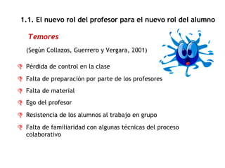 Temores (Según Collazos, Guerrero y Vergara, 2001)  Pérdida de control en la clase  Falta de preparación por parte de los profesores  Falta de material  Ego del profesor  Resistencia de los alumnos al trabajo en grupo  Falta de familiaridad con algunas técnicas del proceso colaborativo  1.1. El nuevo rol del profesor para el nuevo rol del alumno 