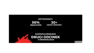 Anna Gumkowska, Persony w tworzeniu contentu  
