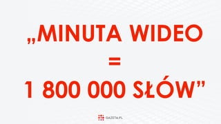 „MINUTA WIDEO
=
1 800 000 SŁÓW”
 
