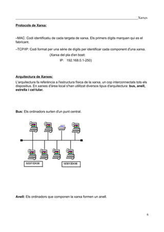 __________________________________________________________________________Xarxes

Protocols de Xarxa:


–MAC: Codi identificatiu de cada targeta de xarxa. Els primers dígits marquen qui es el
fabricant.

–TCP/IP: Codi format per una sèrie de dígits per identificar cada component d'una xarxa.
                        (Xarxa del pla d'en boet:
                               IP: 192.168.0.1-250)



Arquitectura de Xarxes:
L'arquitectura fa referència a l'estructura física de la xarxa, un cop interconnectats tots els
dispositius. En xarxes d'àrea local s'han utilitzat diversos tipus d'arquitectura: bus, anell,
estrella i cel·lular.




Bus: Els ordinadors surten d'un punt central.




Anell: Els ordinadors que componen la xarxa formen un anell.




                                                                                              6
 