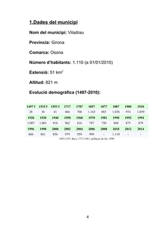 1.Dades del municipi

 Nom del municipi: Viladrau

 Província: Girona

 Comarca: Osona

 Número d’habitants: 1.110 (a 01/0...