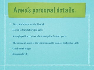 Anna’s personal details.
Born 9th March 1972 in Howick.

Moved to Christchurch in 1990.

Anna played for 11 years, she was caption for four years.


She scored 26 goals at the Commonwealth Games, September 1998.

Coach Mark Hager.

Anna is retired.
 