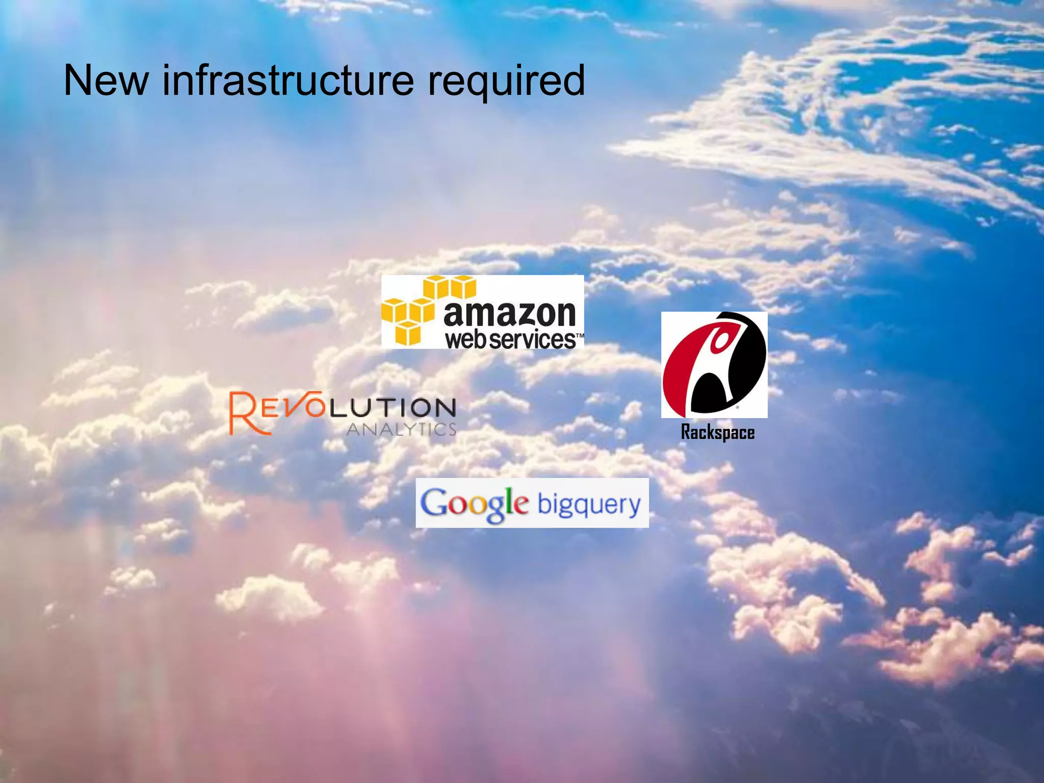 New infrastructure required
Rackspace
 