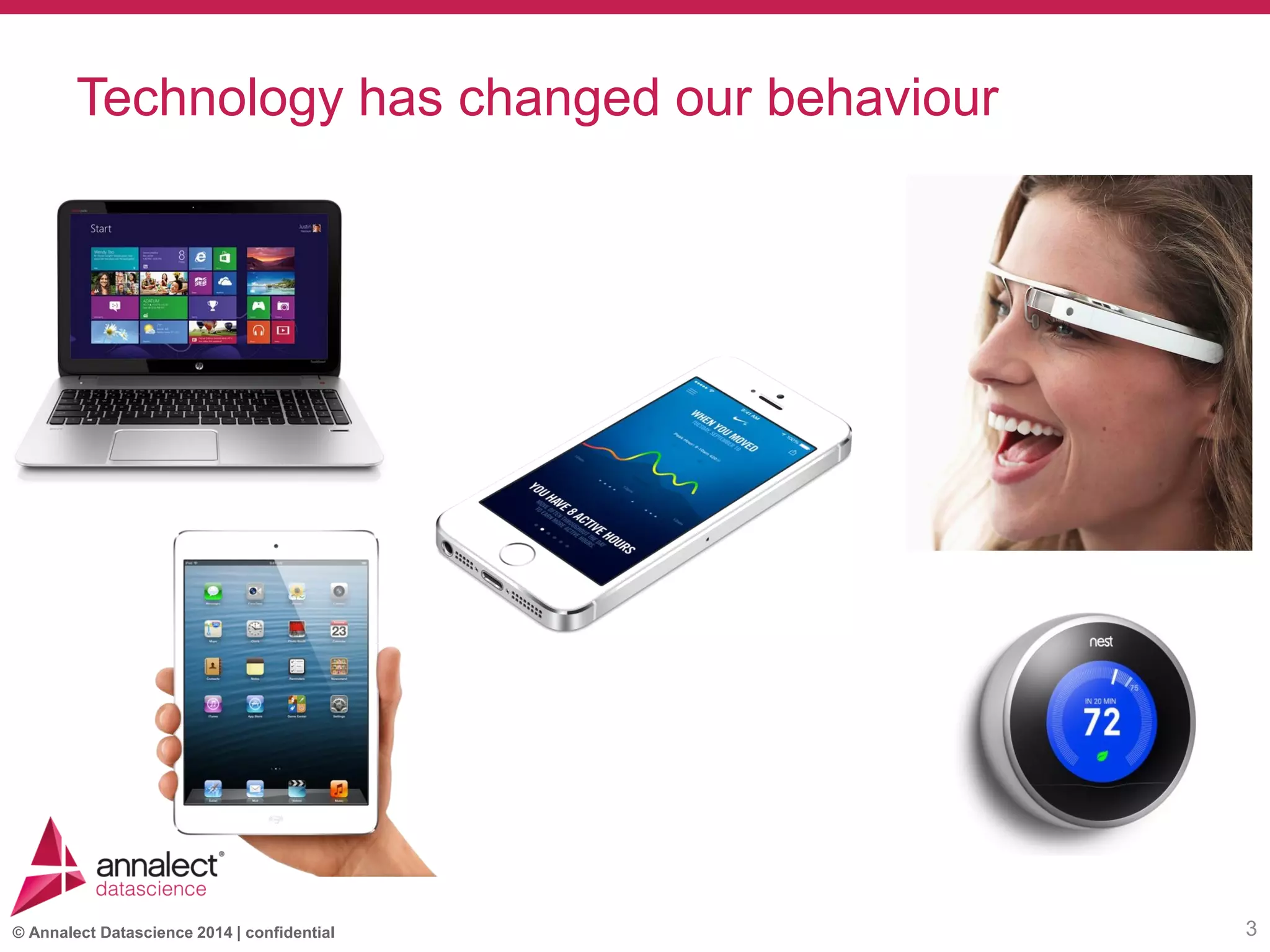 © Annalect Datascience 2014 | confidential
Technology has changed our behaviour
3
 