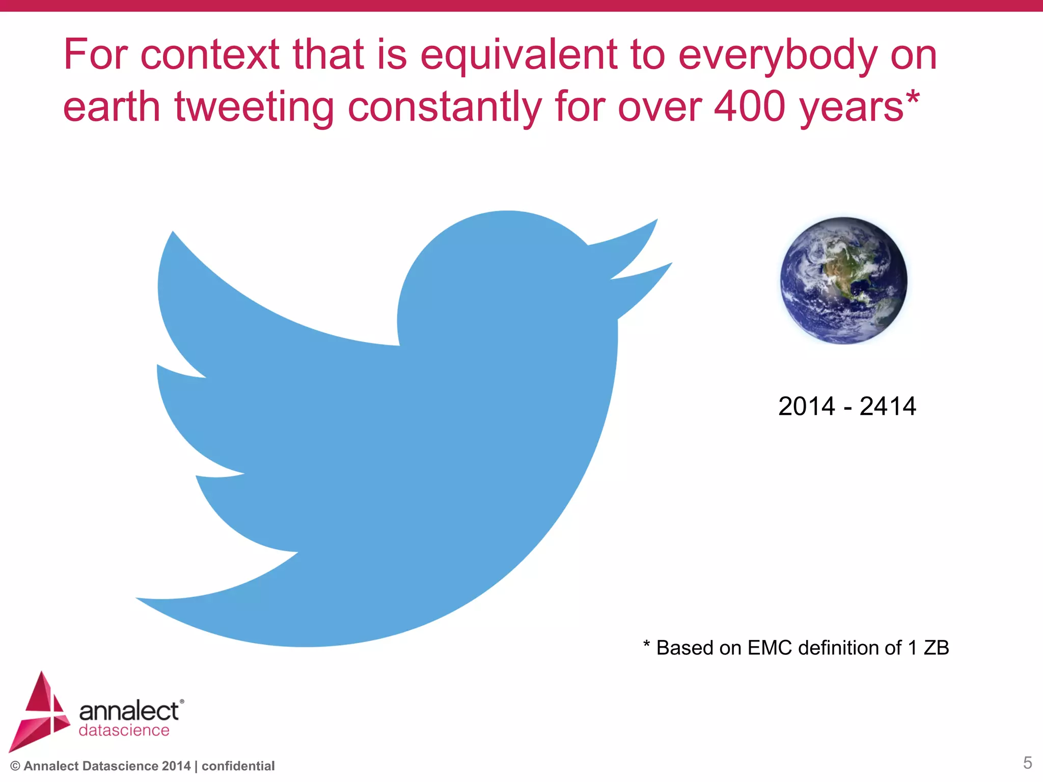 © Annalect Datascience 2014 | confidential
For context that is equivalent to everybody on
earth tweeting constantly for over 400 years*
5
2014 - 2414
* Based on EMC definition of 1 ZB
 