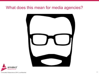 © Annalect Datascience 2014 | confidential
What does this mean for media agencies?
11
 