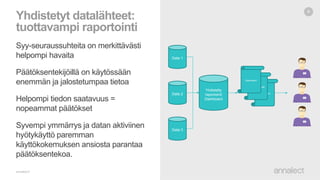 Data X Dashboard | PPTX