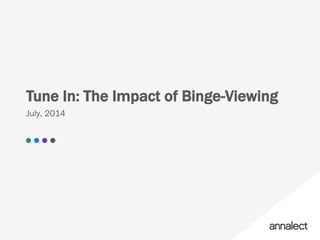 11
Click to edit General footer in master view or delete if needed
Tune In: The Impact of Binge-Viewing
July, 2014
 