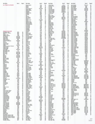 Item Name                       Item #    Page #   Item Name              Item #    Page #   Item Name               Item #    Page #   Item Name                  Item #     Page #
ALL ITEMS BY CATEGORY                              Diving Dolphin          7518      64      Littlest Angel           4143      26      Star of David              HOL1401     81
                                                   Divinity                1233      17      Locket of Love         HOL0502     77      Star Studded                  4216     35
                                                   Divinity                2525      20      Lone Star              REG2004     68      Star Studded                  5090     43
                                                   Divinity                4212      35      Lone Star              REG2005     68      Starry Eyed                   2526     21
                                                   Do You Believe?       HOL1208     81      Lone Star              REG2006     68      Stars & Stripes            HOL0706     78
                                                   Dolphin Baby            2131      88      Loose Palmetto         REG3210     71      Stars of Glory             HOL0704     78
                                                   Dolphin Mother          2130      88      Loose Palmetto         REG3211     71      Stars of Glory             HOL0705     78
                                                   Dragonfly               2147      90      Loose Palmetto         REG3212     71      Stellar                       1052      5
                                                   Dragonfly               6007      44      Louisiana State       LSUPP0610    83      Stellar                       2510     19
                                                   Dragonfly Mini          6035      45      Love & Laugh             5087      43      Stellar                       4050     22
                                                   Dramatic                2504      19      Love-a-Lot               4209      33      Stellar                       5034     38
                                                   Duchess                 2527      21      M.D.                     8011      60      Stuck on You                  6027     45
                                                   Duo                     1109       5      Make A Wish              1205      12      Studly                        8009     61
                                                   Dynamic                 4199      33      Making A Splash          7524      65      Stunning Starfish             7529     64
                                                   Early Spring            1154       8      Making Tracks          REG1001     66      Stunning Starfish             7530     65
                                                   Early Spring            4145      27      Maple Leaf             REG1102     67      Stylish, Gold                 4127     25
                                                   Earthly                 1179      11      Mardi Gras             REG3101     70      Stylish, Rhodium              4149     27
                                                   Easter Delight        HOL0403     75      Marlin                   7522      65      Subtle Blue                   8005     61
                                                   Eclipse                 4080      25      Mayan                    4178      28      Subtle Blue                   8201     61
                                                   Elephant Baby           2141      90      Mayan                    5076      40      Subtle Evening             REG4004     72
                                                   Elephant Father         2139      89      Mesmerizing              1144       6      Subtle, Gold                  1222     16
                                                   Elephant Mother         2140      89      Mesmerizing              4153      26      Subtle, Gold                  4206     32
                                                   Emerald Marquis         1192      12      Midnight Rain            1152       8      Summer Bloom                  5046     38
                                                   Enchanted               1169       8      Midnight Rain            4140      26      Summer Bloom                  7044     49
                                                   Enchanted               2502      19      Mini Drops               4905      37      Suspended                     4133     25
                                                   Enchanted               4156      26      Mini Mouse               2153      91      Sweet Envy                    1132      6
                                                   Enchanted               5069      41      Modern Cut               2503      19      Sweet Envy                    4148     27
                                                   Engaging                2517      21      Modern Wave              2519      21      Sweet Envy                    5033     38
                                                   Enthralled              1129       6      Moon Star                1181      11      Sweet Hearted                 7053     49
                                                   Enthralling             2506      19      Moon Star                4168      28      Sweet Love                 HOL0201     74
PRODUCTS BY NAME                                   Entwined                1111       6      Morning Dew            REG4001     72      Sweet Love                 HOL0202     74
Admiration, Gold                 5075      40      Etched                  5070      41      Mother & Child         HOL0503     77      Sweet Nothings                4158     27
Admiration, Rhodium              5023      38      Eternal Love            1138       6      Motherly Love          HOL0501     77      Sweet, Amethyst            1041AM      57
Adore                            2507      19      Eternity Gold           2514      20      New Moon               REG1009     67      Sweet, Amethyst            4030AM      57
Ageless, Gold                    4159      27      Eternity Rhodium        2515      20      Night Owl              REG1002     66      Sweet, Aquamarine           1041AQ     57
Ageless, Rhodium                 4189      30      Evening                 2509      19      Night Owl              REG1003     66      Sweet, Aquamarine           4030AQ     57
All American                   HOL0703     78      Evening Shadows         5081      41      Ohana                  REG4007     73      Sweet, Clear                1041CL     57
Always Mom                     HOL0505     77      Everyday Black          1227      16      Ohana                  REG4008     73      Sweet, Clear                4030CL     57
Always Mom                     HOL0506     77      Everyday Black          4205      32      Ohio State Univ.      OSUPP0609    84      Sweet, Emerald             1041EM      57
Always, Gold                     5047      40      Faceted                 1226      17      On Angel’s Wings         1231      17      Sweet, Emerald             4030EM      57
Always, Rhodium                  5065      41      Faith                   1001       4      Opposites                4167      28      Sweet, Indicolite           1041IN     58
America the Beautiful          REG1008     67      Faithful                1073       4      Options                  4903      36      Sweet, Indicolite           4030IN     58
Amour’                           7045      49      Falling Star            1187      11      Oranda                   7509      62      Sweet, Jonquil              1041JQ     58
Anchored                         7515      63      Fancy Cut               1234      17      Orbit                    4082      25      Sweet, Jonquil              4030JQ     58
Angel of Hope                    6034      45      Fancy Cut               4208      33      Ornate                   1221      16      Sweet, Lt Green             1041LG     58
Angel of Love                    1224      17      Fancy Free              1208      13      Oyster                   2132      88      Sweet, Lt Green             4030LG     58
Angelic                        HOL1207     81      Filigree                2508      19      Pacific Paradise         5080      41      Sweet, Lt Rose              1041LR     58
Anytime Anywhere, Rhodium        5057      40      Fire & Ice              7018      46      Panda Cub                2151      91      Sweet, Lt Rose              4030LR     58
Arabian Horse                    2138      89      Fireworks             HOL0701     78      Passage                  1202      13      Sweet, Pacific Opal         1041PO     59
Arabian Night                    1196      12      Fireworks             HOL0702     78      Patriotic Fun          HOL0707     78      Sweet, Pacific Opal         4030PO     59
Arabian Night                    4201      33      First Class             8012      60      Pearl Drops              1147       6      Sweet, Ruby                 1041RU     59
Arctic Night                   REG1007     67      Flawless                7021      46      Pearl Drops              4141      26      Sweet, Ruby                 4030RU     59
Baby Bootie, Boy                 1171       8      Flirtatious             4035      23      Perfect Match            7051      49      Sweet, Sapphire             1041SA     59
Baby Bootie, Girl                1172       9      Floral Cut              1213      14      Personality              4150      26      Sweet, Sapphire             4030SA     59
Bear Prints                    REG1004     66      Floral Cut              4191      31      Petals                   1092       5      Sweet, Tanzanite            1041TZ     59
Bear Prints                    REG1005     67      Floral Splash           7526      64      Petals                   4184      31      Sweet, Tanzanite            4030TZ     59
Bear Prints                    REG1006     67      Floral Strength       HOL0401     75      Petite Pearl             2523      20      Sweetheart                    1018      4
Bella                            6018      44      Florence                5086      43      Petite Variety           4907      37      Sweetheart                    4129     25
Beloved                        HOL0208     75      Florentine              1209      13      Piglet                   2150      90      Sweetheart Bouquet            6006     44
Beloved                        HOL0209     74      Florentine              5082      41      Pink w/ Passion          4179      30      Teardrops                     4064     23
Beloved                        HOL0210     74      Flutter                 7008      46      Pisces                   7528      64      Temptation                    1216     14
Black Tie Affair                 1215      14      Flutters Around         2511      20      Playful                  1091       4      Temptation                    4194     31
Black Tie Affair                 4193      31      Forever                 5005      38      Playful                  4116      24      Tempting Turquoise            1217     14
Blessing                         1183      11      Forever Gold            2512      20      Playful Butterflies      4197      32      Tempting Turquoise            4195     32
Blessing                         4049      23      Forever Gold            4151      26      Playful Petite           4188      30      Texas A&M                TAMPP0309     84
Boldly Square                    4910      37      Forever Mom, Gold     HOL0504     77      Prayer                   1053       5      Texas Star                 REG2001     68
Boughs of Holly                HOL1210     80      Forever Rhodium         2513      20      Prelude, Gold            1220      16      Texas Star                 REG2002     68
Boxy                             4067      23      Froggy                  6037      44      Prelude, Rhodium         1211      14      Texas Star                 REG2003     68
Captured                         1228      16      Full Circle             4904      36      Pretty Kitty             2152      91      Tidbits, Gold                4062G     22
Captured                         4207      33      General Collegiate   GENPP0610    83      Prismatic                1180      11      Tidbits, Rhodium             4062R     23
Captured                         5085      43      Genuine                 7046      49      Prismatic                4138      25      Tiger                         2144     91
Carry On                         3107      92      Genuine Style           1223      17      Pure Pacific             1203      12      Timeless                      4041     23
Celestial Moon                   1207      13      Genuine Style           4204      32      Pure Pacific             4186      31      Timeless Love                 4203     32
Center Stage                     1232      17      Georgia Peach         REG3001     68      Purity                   1195      12      Tree o’ Gold               HOL1213     81
Cheers                           8010      61      Georgia Peach         REG3002     68      Purity                   4182      30      Tree o’ Gold               HOL1214     81
Cherish                          1064       4      Gift of Love            1210      13      Purple Paradise        REG4006     73      Triple Twist                  5089     43
Claddagh                         1188      11      Giraffe                 2136      89      Quaint                   4119      24      Tropical Oasis             REG4009     72
Claddagh                         4213      35      Glory                   1058       5      Raw Beauty               1153       8      Tropical Oasis             REG4010     72
Classic Twist                    7049      48      Golden Ages             7039      48      Raw Beauty               4144      26      Tropical Reef                 2149     90
Classic, Gold                   8002G      60      Golden Braid            4198      32      Rebel                    2516      21      True Beauty                   1219     16
Classic, Gold                    8103      61      Golden Braid            5062      40      Remembered               1225      17      True Love                  HOL0207     75
Classic, Rhodium                8002R      60      Golden Maple          REG1101     67      Remembrance            HOL0402     75      Tulip, Gold/Large         TULIP-LGG    45
Classic, Rhodium                 8101      60      Golden Ripples          7042      48      Riptide                  5084      43      Tulip, Gold/Small        TULIP-SMG     45
Clear Cut                        4176      28      Golden Treasure       REG4005     73      Ritzy                    1218      14      Tulip, Rhodium/Large      TULIP-LGR    45
Clemson                        CLPP0109    83      Growing Love            1159       9      Ritzy                    4202      33      Tulip, Rhodium/Small     TULIP-SMR     45
Clydesdale Horse                 2148      90      Hawaiian Heritage       7531      65      Rock Candy               7043      49      Twinkles                      2505     19
Compact                          3109      92      Heart Breaker           4090      25      Route 66, Black          3103      92      Twinkles                      4086     25
Confetti                         2522      20      Heart Flutters          1162       8      Route 66, Red            3104      92      Twisted                       1071     4
Confetti                         4218      35      Heart Warming           1112       6      Royal                    1190      11      Twisted                       4076     23
Connections                      1158       9      Heart Within            2518      21      Royal                    4200      33      Under the Sea                 7508     62
Connections                      4173      28      Heartless               2521      20      Royal Bloom            REG4014     73      Unity                         1061      5
Contrast                         4096      24      Heaven Sent             1165       8      Royal Fleur de Lis     REG3102     70      Univ.Georgia             UGAPP0610     84
Cow                              2137      89      Hidden Treasure         7510      62      Royal Fleur de Lis     REG3103     70      Univ.Michigan            MICPP0610     83
Crab                             2142      90      Hidden Treasure         7511      63      Royal Fleur de Lis     REG3104     70      Univ.North Carolina      UNCPP1010     84
Crab, Tie Tack                   7503      62      Holiday Cheer         HOL1209     80      Sacred Love            HOL0203     74      Univ.South Carolina      USCPP0610     84
Crabby                           7501      62      Humming Beauty          6038      44      Sacred Love            HOL0204     74      Univ.Wisc. Milwaukee     UWMPP0109     84
Crabby                           7502      62      In the Red              7050      48      Sand Crab                7523      65      Uptown Girl                   5025     38
Crest                            1102       5      Infinity                4021      22      Sandy Dollar             7506      63      Vibrant Starfish              7505     63
Cross Country, Brown             3101      92      Infusion                7031      48      Sassy                    4166      27      Vibrant Starfish              7520     64
Cross Country, Red               3102      92      Inner Circle            4211      35      Satin Touch              4215      35      Vintage                       1201     13
Cross Your Heart                 2501      19      Inner Heart             1191      12      Saturn                   1025       4      Vintage                       5079     40
Crystal Bloom                    2524      20      Inspiration             7001      46      Saturn                   4020      22      Vintage Fleur de Lis       REG3105     71
Crystal Cut                      4196      32      Interlocked             4174      28      Scroll                   1189      11      Vintage Fleur de Lis       REG3106     71
Crystal Drop                     4909      37      Interlude               1198      13      Sea Friends              7519      64      Vintage Fleur de Lis       REG3107     71
Crystal Kisses                   4210      33      Intriguing              7052      49      Sea Racers               7532      65      Virginia Tech             VTPP0609     84
Crystal Palmetto               REG3201     71      Irish Clover          HOL0301     74      Sea Shore                7516      63      Visions                       4181     30
Crystal Palmetto               REG3202     70      Irish Clover          HOL0302     74      Sea Shore                7517      63      Vogue                         1038      4
Crystal Palmetto               REG3203     70      Irresistible            1156       9      Sea Swimmers           REG4002     72      Vogue                         4061     22
Crystal Passion                  5088      43      Irresistible            4147      27      Sea Swimmers           REG4003     72      West Virginia Univ.       WVPP0808     84
Crystal-a-Glow                   1173       9      Island Blossom        REG4012     73      Sea Turtle               7507      62      Whimsical                     7041     48
Crystal-a-Glow                   4164      27      Island Blossom        REG4013     73      Set Free                 7047      48      Whimsy                        1095      5
Cultured                         7027      46      Jazz It Up              6028      45      Shadows                  1178       9      Whimsy                        4023     23
Cutout Palmetto                REG3204     70      Jazzed                  1230      16      Shadows                  4177      28      Whispering Waves              1212     14
Cutout Palmetto                REG3205     70      Jazzy                   7022      46      Shooting Star            4004      22      Whispering Waves              4190     30
Cutout Palmetto                REG3206     71      Jet Setter, Black       3105      92      Simple Black             8001      60      White Tiger Baby              2146     91
Dainty Dolphins                  7525      65      Jet Setter, Brown       3106      92      Simple Black             8102      61      White Tiger Mother            2145     91
Dancing Starfish                 7504      63      Just for Fun            1214      14      Simple Black             8203      61      Wild Flowers                  6026     44
Dancing Starfish                 7533      65      Just for Fun            4192      31      Simple Twist             4180      30      Winter Flurry, Gold        HOL1201     80
Day or Night                     1206      12      Just Fun                1229      16      Simple Twist             5077      40      Winter Flurry, Gold        HOL1202     80
Dazzling Dolphin                 7521      64      Just Fun                4217      35      Simplicity               3108      92      Winter Flurry, Rhodium     HOL1211     80
Debonair                         5015      38      Just Right              6036      44      Simply Charming          7048      48      Winter Flurry, Rhodium     HOL1212     80
Decisions                        4214      35      Key to My Heart         1149       8      Simply Chic              4185      31      Winter Magic               HOL1204     80
Delicate                         7007      46      Keystone                1176       9      Simply Square            4906      37      Winter Magic               HOL1205     81
Delightful                       5029      38      Knock-Out               4051      22      Simply Stated            5091      43      Winter Magic               HOL1206     81
Desert Turtle                    2154      91      Ladybug                 2129      88      Small Square             4912      37      Yours Truly                   2520     21
Dirty Martini                    8007      61      Lamb                    2143      90      Snowflurry             HOL1203     80      Zebra                         2135     89
Discovered Treasure, Gold        1204      12      Lana                  REG4011     72      Someone Special          5083      41      Zen                           1137      6
Discovered Treasure, Gold        4187      30      Lengthy                 4908      37      Spectrum                 1157       9
Discovered Treasure, Rhodium     1197      13      Lightening              7014      46      Spectrum                 4172      28
Discovered Treasure, Rhodium     4183      31      Lilac Bloom             4105      24      Squared Off              4902      36
Distinguished                    8004      60      Lion Baby Cub           2134      89      Star Light               4002      22
Diversity, Gold                  4901      36      Lion Father             2133      89      Star Light, Pink       HOL0206     75                                            103
Diversity, Rhodium               4911      37      Little Stinger          7527      64      Star Light, Ruby       HOL0205     75
                                                                                                                                                                            Index
 