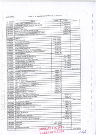 Annales CYCLE EXPERTISE COMPTABLE ISCAE-/ 2004 2015