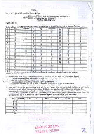 Annales CYCLE EXPERTISE COMPTABLE ISCAE-/ 2004 2015