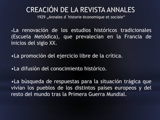 CREACIÓN DE LA REVISTA ANNALES
•La renovación de los estudios históricos tradicionales
(Escuela Metódica), que prevalecían en la Francia de
inicios del siglo XX.
•La promoción del ejercicio libre de la crítica.
•La difusión del conocimiento histórico.
•La búsqueda de respuestas para la situación trágica que
vivían los pueblos de los distintos países europeos y del
resto del mundo tras la Primera Guerra Mundial.
1929 „Annales d´historie économique et sociale“
 