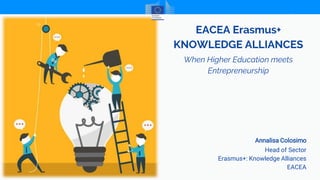 EACEA Erasmus+
KNOWLEDGE ALLIANCES
When Higher Education meets
Entrepreneurship
Annalisa Colosimo
Head of Sector
Erasmus+: Knowledge Alliances
EACEA
 