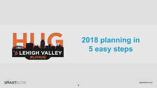 2018 planning in
5 easy steps
5
getsmartacre.com
 