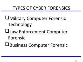 TYPES OF CYBER FORENSICS
Military Computer Forensic
Technology
Law Enforcement Computer
Forensic
Business Computer Forensic
22
 