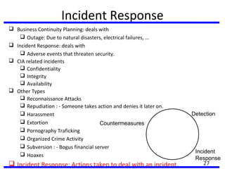 Incident Response
 Business Continuity Planning: deals with
 Outage: Due to natural disasters, electrical failures, …
 Incident Response: deals with
 Adverse events that threaten security.
 CIA related incidents
 Confidentiality
 Integrity
 Availability
 Other Types
 Reconnaissance Attacks
 Repudiation : - Someone takes action and denies it later on.
 Harassment
 Extortion
 Pornography Traficking
 Organized Crime Activity
 Subversion : - Bogus financial server
 Hoaxes
 Incident Response: Actions taken to deal with an incident.
Incident
Response
Countermeasures
Detection
27
 
