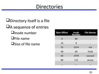 Directories
Directory itself is a file
A sequence of entries
Inode number
File name
Size of file name
Byte Offset Inode
Number
File Names
0 80 .
16 8 ..
32 1674 init
48 69 fstab
64 1978 passwd
80 115 group
… … …
83
 