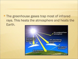    The greenhouse gases trap most of infrared
    rays. This heats the atmosphere and heats the
    Earth.
 