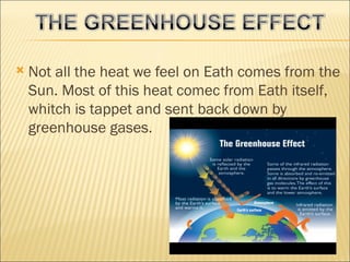    Not all the heat we feel on Eath comes from the
    Sun. Most of this heat comec from Eath itself,
    whitch is tappet and sent back down by
    greenhouse gases.
 