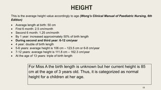 HEIGHT
For Miss A the birth length is unknown but her current height is 85
cm at the age of 3 years old. Thus, it is categorized as normal
height for a children at her age.
This is the average height value accordingly to age (Wong’s Clinical Manual of Paediatric Nursing, 6th
Edition)
 Average length at birth: 50 cm
 First 6 month: 2.5 cm/month
 Second 6 month: 1.25 cm/month
 By 1 year: increased approximately 50% of birth length
 During second and third year: 6-12 cm/year
 4 year: double of birth length
 5-6 years: average height is 106 cm – 123.5 cm or 6-8 cm/year
 7-12 years: average height is 111.8 cm – 162.3 cm/year
 At the age of 13 years: triple of birth length
11
 