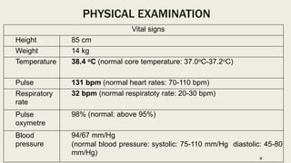 PHYSICAL EXAMINATION
Vital signs
Height 85 cm
Weight 14 kg
Temperature 38.4 oC (normal core temperature: 37.0oC-37.2oC)
Pulse 131 bpm (normal heart rates: 70-110 bpm)
Respiratory
rate
32 bpm (normal respiratoty rate: 20-30 bpm)
Pulse
oxymetre
98% (normal: above 95%)
Blood
pressure
94/67 mm/Hg
(normal blood pressure: systolic: 75-110 mm/Hg diastolic: 45-80
mm/Hg)
8
 