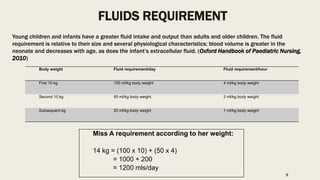 FLUIDS REQUIREMENT
Body weight Fluid requirement/day Fluid requirement/hour
First 10 kg 100 ml/kg body weight 4 ml/kg body weight
Second 10 kg 50 ml/kg body weight 2 ml/kg body weight
Subsequent kg 20 ml/kg body weight 1 ml/kg body weight
Miss A requirement according to her weight:
14 kg = (100 x 10) + (50 x 4)
= 1000 + 200
= 1200 mls/day
Young children and infants have a greater fluid intake and output than adults and older children. The fluid
requirement is relative to their size and several physiological characteristics; blood volume is greater in the
neonate and decreases with age, as does the infant’s extracellular fluid. (Oxford Handbook of Paediatric Nursing,
2010)
9
 