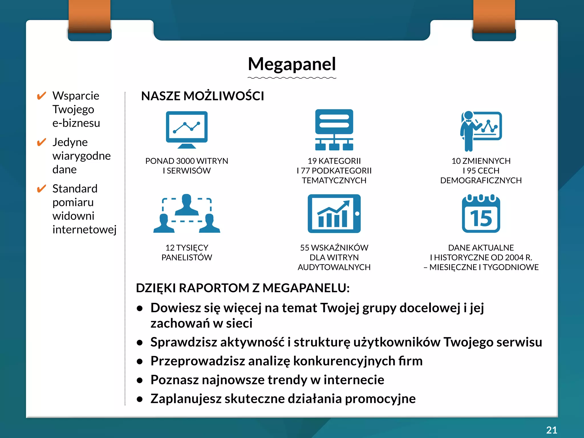 21 
Megapanel 
DZIĘKI RAPORTOM Z MEGAPANELU: 
NASZE MOŻLIWOŚCI 
PONAD 3000 WITRYN 
I SERWISÓW 
19 KATEGORII 
I 77 PODKATEGORII 
TEMATYCZNYCH 
10 ZMIENNYCH 
I 95 CECH 
DEMOGRAFICZNYCH 
12 TYSIĘCY 
PANELISTÓW 
55 WSKAŹNIKÓW 
DLA WITRYN 
AUDYTOWALNYCH 
DANE AKTUALNE 
I HISTORYCZNE OD 2004 R. 
– MIESIĘCZNE I TYGODNIOWE 
✔ Wsparcie 
Twojego 
e-biznesu 
✔ Jedyne 
wiarygodne 
dane 
✔ Standard 
pomiaru 
widowni 
internetowej 
• Dowiesz się więcej na temat Twojej grupy docelowej i jej 
zachowań w sieci 
• Sprawdzisz aktywność i strukturę użytkowników Twojego serwisu 
• Przeprowadzisz analizę konkurencyjnych firm 
• Poznasz najnowsze trendy w internecie 
• Zaplanujesz skuteczne działania promocyjne 
 