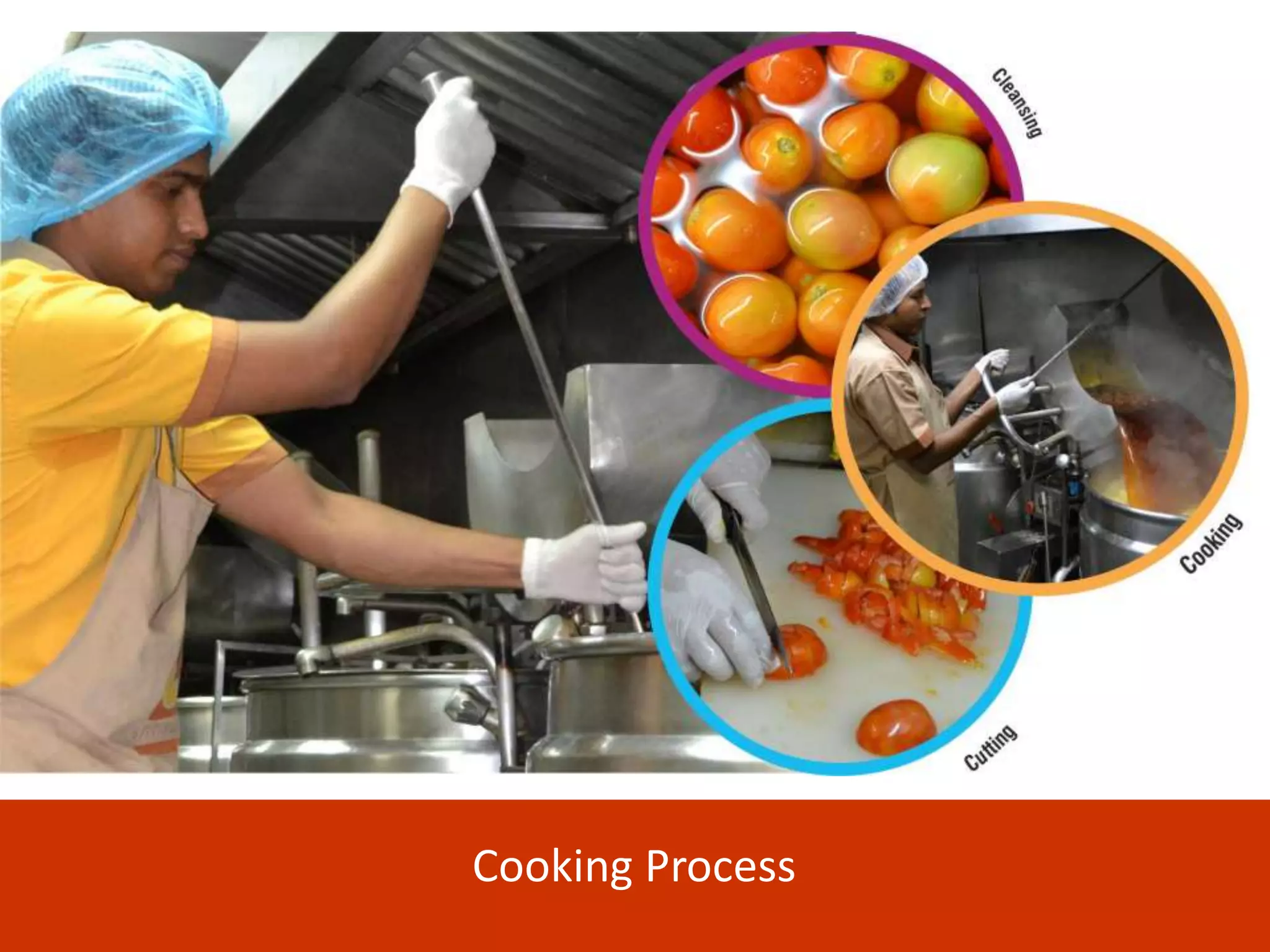 Cooking Process
 