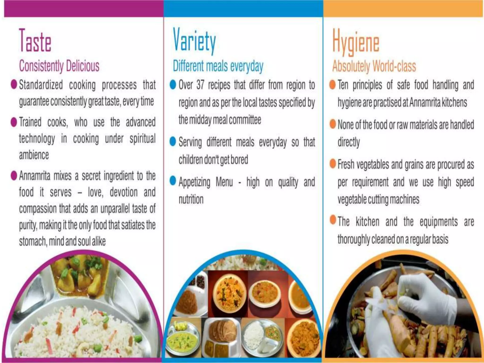 ISKCON Food Relief Foundation_midday meal program