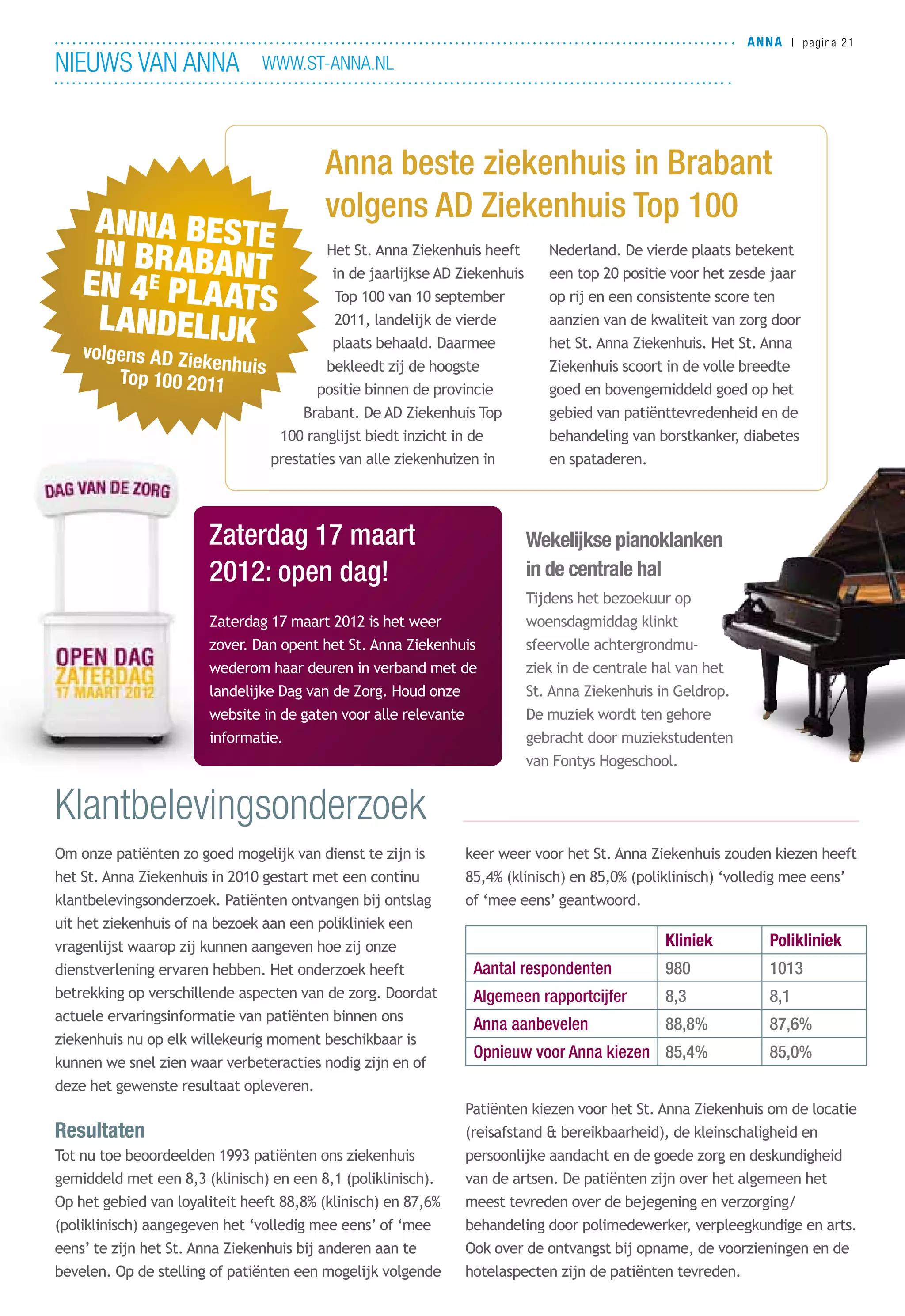 ANNA magazine, jaargang 4 nr. 1 | PDF