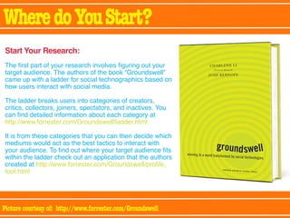 Anna Osgoodby J412 E Book